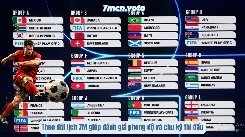 Lịch Thi Đấu Bóng Đá 7M - Cập Nhật Nhanh Tại 7MCN.VOTO 2 Theo dõi lịch 7M giúp đánh giá phong độ và chu kỳ thi đấu