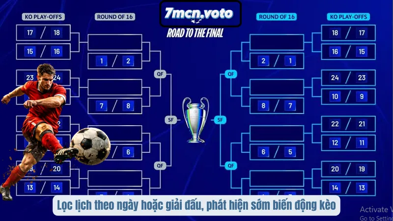 Lịch Thi Đấu Bóng Đá 7M - Cập Nhật Nhanh Tại 7MCN.VOTO 5 Lọc lịch theo ngày hoặc giải đấu, phát hiện sớm biến động kèo