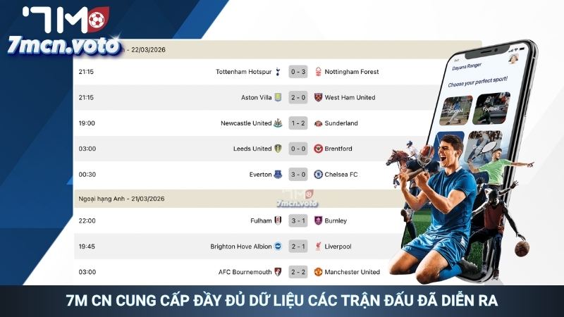 7M CN cung cấp đầy đủ dữ liệu các trận đấu đã diễn ra 7M CN cung cấp đầy đủ dữ liệu các trận đấu đã diễn ra