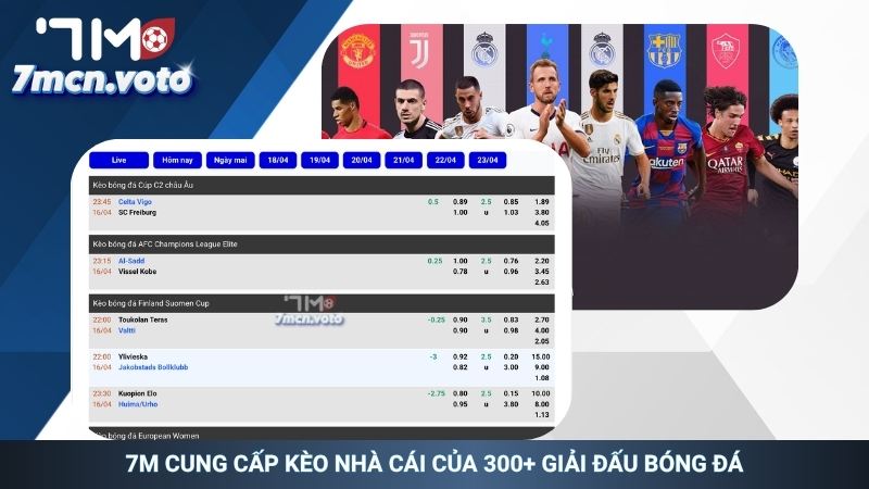 7M cung cấp kèo nhà cái của 300+ giải đấu bóng đá 7M cung cấp kèo nhà cái của 300+ giải đấu bóng đá
