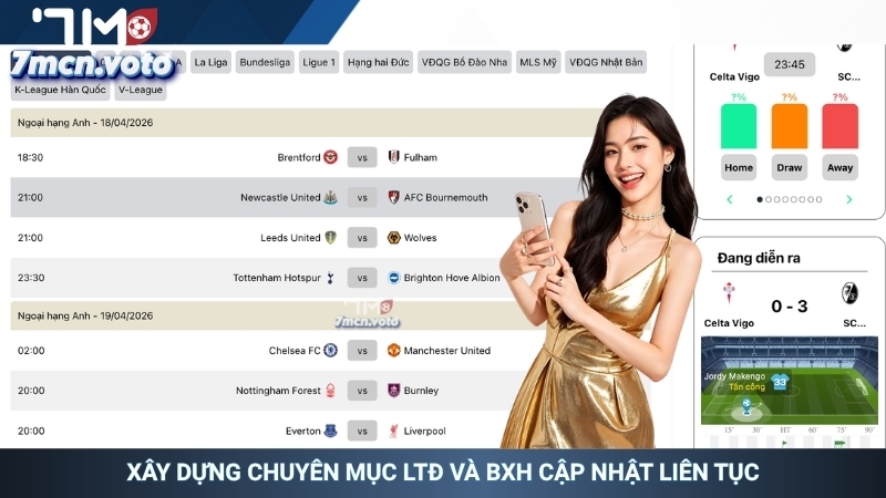 Xây dựng chuyên mục LTĐ và BXH cập nhật liên tục Xây dựng chuyên mục LTĐ và BXH cập nhật liên tục